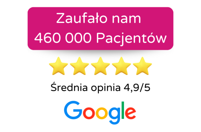 opinie o testdna 