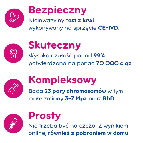 dlaczego warto wykonac prenatal testDNA