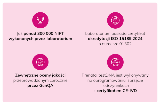 skuteczność FeliaTest (dawniej Prenatal testDNA)