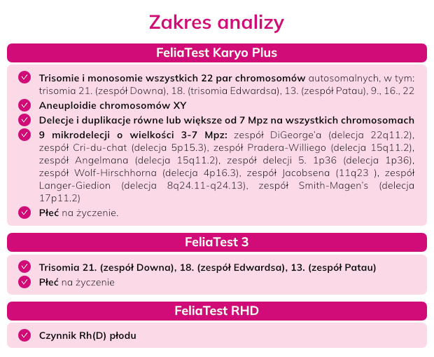 Prenatal testdna katowice, test prenatal testdna katowice, badanie prenatal testdna katowice, karyo plus katowice, prenatal testdna karyo plus katowice, badanie rhd płodu katowice, prenatal test katowice, badanie prenatal katowice, prenatal dna katowice
