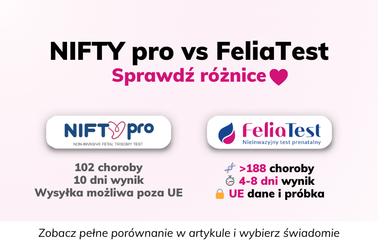 NIFTY pro vs FeliaTest różnice